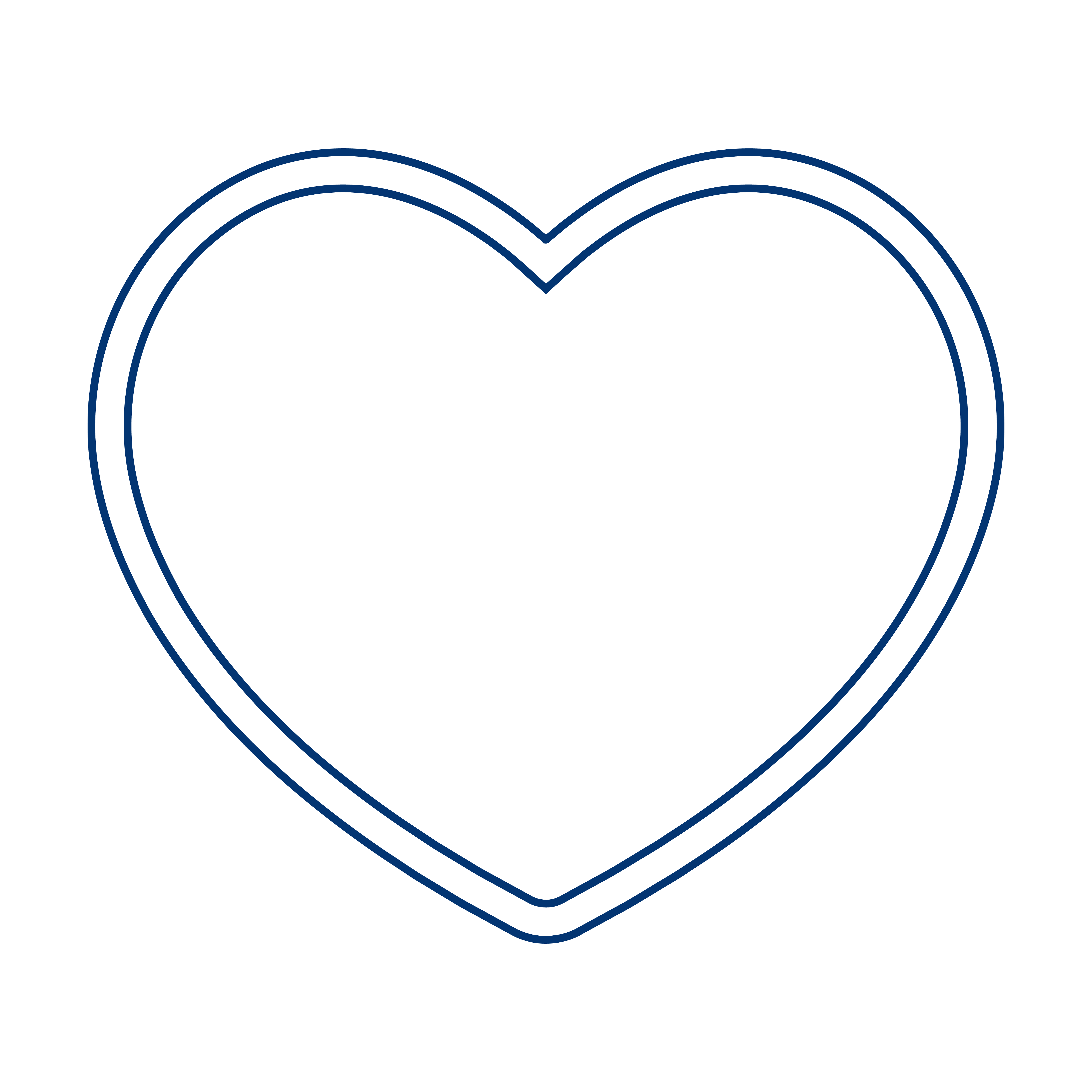 Helbred, Fokus, Work Life Balance, hjerte